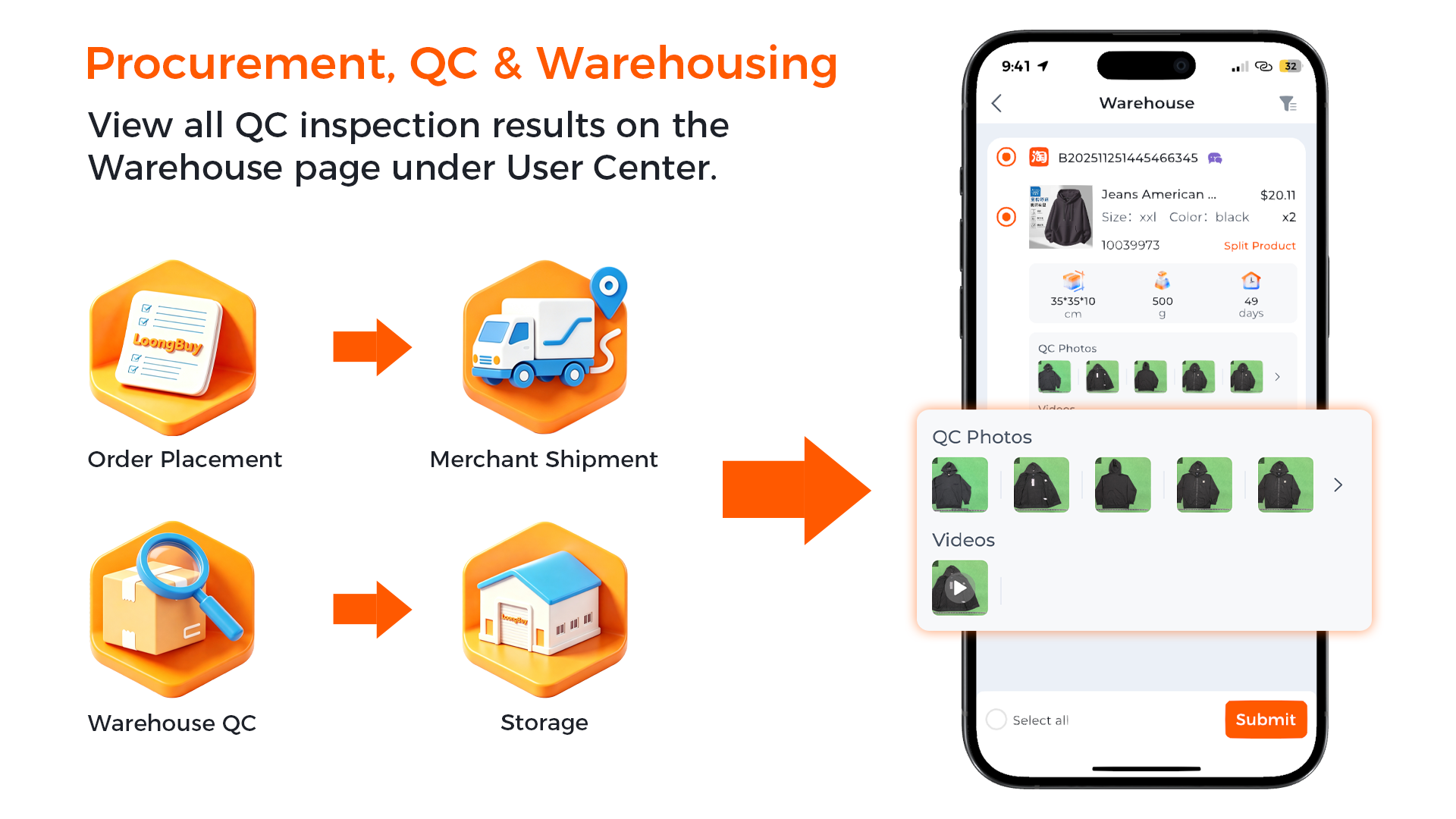 LoongBuy warehouse page showing QC photos and a video for an inspected item before international shipping